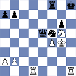 Korchmar - Gutierrez Olivares (chess.com INT, 2022)