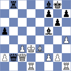Ronka - Guzman Moneo (chess.com INT, 2022)