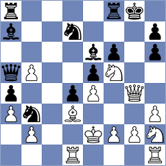 Drozdowski - Dubnevych (chess.com INT, 2024)