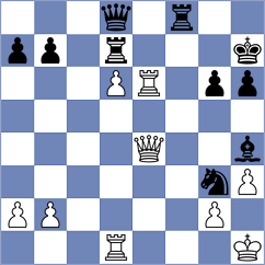 Kourkoulos Arditis - Kukhmazov (chess.com INT, 2024)
