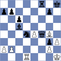 Arca - Novikova (chess.com INT, 2024)
