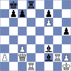 Makarian - Gorovets (chess.com INT, 2025)