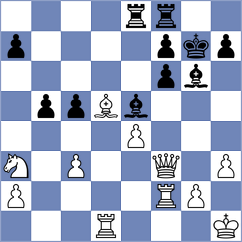Shandrygin - Sai (chess.com INT, 2024)