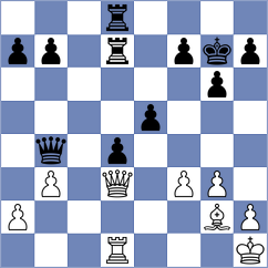 Viasus Cuellar - Barredo (chess.com INT, 2024)