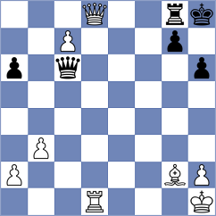 Fronda - Dwilewicz (FIDE Online Arena INT, 2024)