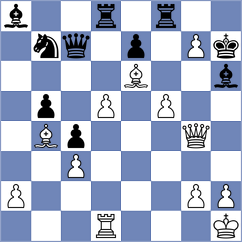 Martirosyan - Mamedyarov (Almaty KAZ, 2024)