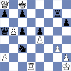 Pakhomova - Saydaliev (chess.com INT, 2023)