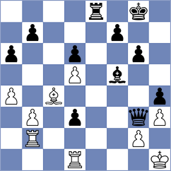 Liang - Kona (Chess.com INT, 2020)