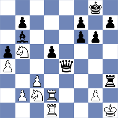 Dishman - Sreyas (chess.com INT, 2023)