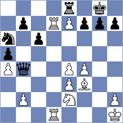 Kaplan - Jonkman (chess.com INT, 2023)