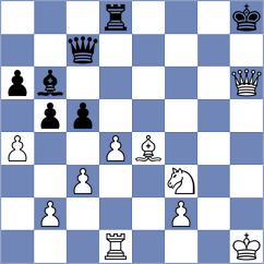 Kadric - Kleiman (chess.com INT, 2024)