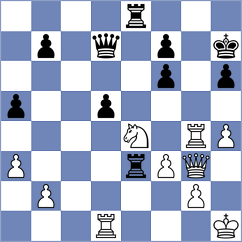 Avalyan - Papidakis (chess.com INT, 2024)