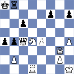 Ramiro Ovejero - Postnikov (chess.com INT, 2024)