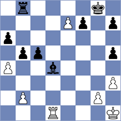 Pesotskiy - Aliavdin (Chess.com INT, 2020)