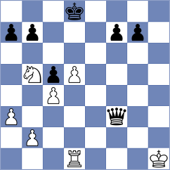 Avramidou - Liascovich (chess.com INT, 2024)