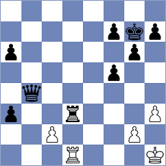 Dias - Romero Ruscalleda (chess.com INT, 2024)