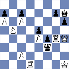 Kleiman - Barbero Senidic (chess.com INT, 2024)