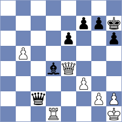 Naroditsky - Urazayev (chess.com INT, 2023)