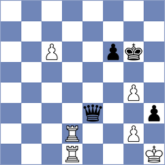 Spata - Grineva (Chess.com INT, 2021)