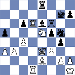 Derige Kane - Yarullina (chess.com INT, 2024)