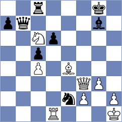 Rey Martinez - Nechitaylo (chess.com INT, 2024)