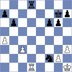 Antoniou - Shandrygin (chess.com INT, 2024)