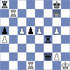 Gabdushev - Koridze (chess.com INT, 2024)