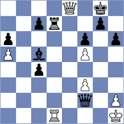 Kozak - Hansen (chess.com INT, 2024)