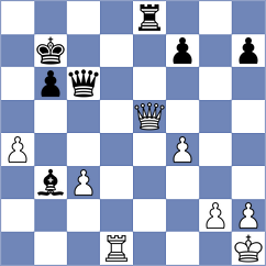 Zampronha - Bulgurlu (chess.com INT, 2024)