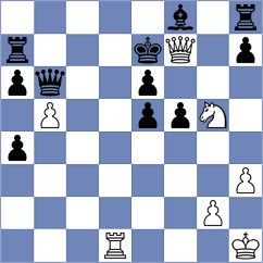 Josse - Begunov (Chess.com INT, 2021)