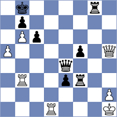 Allahverdiyeva - Terlouw (chess.com INT, 2024)