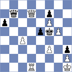 Aydogan - Lantini (chess.com INT, 2024)