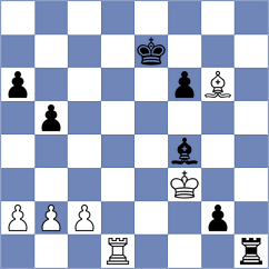 Dubreuil - Kochiev (chess.com INT, 2024)