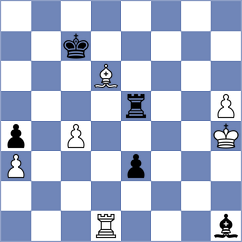 Mischuk - Jarocka (chess.com INT, 2024)