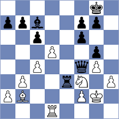 Da Silva - Maltsevskaya (chess.com INT, 2024)