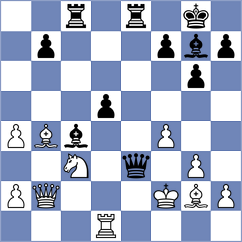 Goldin - Tikhonov (chess.com INT, 2024)