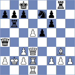 Chigorin - Janowski (Ostend, 1907)