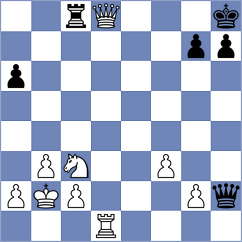 Bortnyk - Rustamov (chess.com INT, 2024)