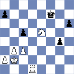 Weishaeutel - Kravtsiv (chess.com INT, 2023)