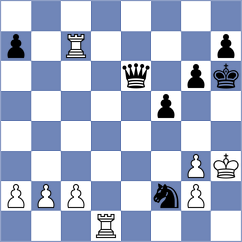 Plyasunov - Troff (chess.com INT, 2024)