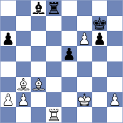 Khoroshev - Aalto (chess.com INT, 2023)