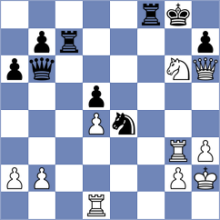 Dominguez - Wang (chess.com INT, 2024)