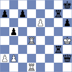 Flis - Sanchez Alvares (chess.com INT, 2022)