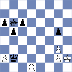 Daggupati - Meyers (Chess.com INT, 2020)