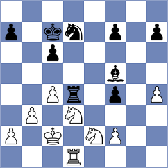Caku - Bayaca (chess.com INT, 2024)