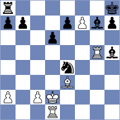 Sethuraman - Kurayan (chess.com INT, 2024)