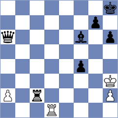 Kodihalli - Cervantes Landeiro (chess.com INT, 2024)