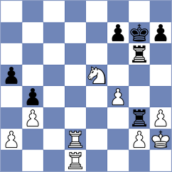 Pacheco Rodriguez - Guerrero Cueva (Chess.com INT, 2020)
