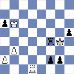 Winkels - Tsotsonava (chess.com INT, 2024)