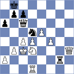 Ohler - Dinu (chess.com INT, 2024)